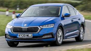 2019 Skoda Octavia