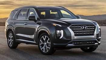 2021 Hyundai Palisade Highlander AWD