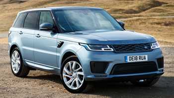2018 Land Rover Range Rover Sport SE PHEV