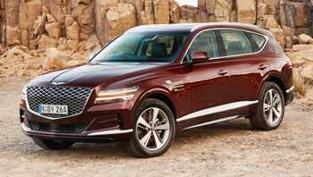 2020 Genesis GV80 2.5T AWD