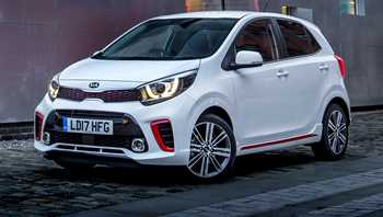 2018 Kia Picanto GT-Line