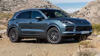 2018 Porsche Cayenne S