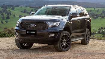 2018 Ford Everest Sport 4WD