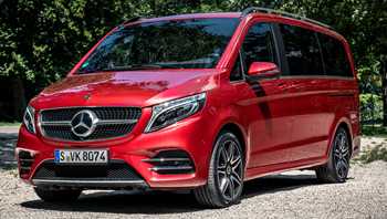 2018 Mercedes-Benz V Class