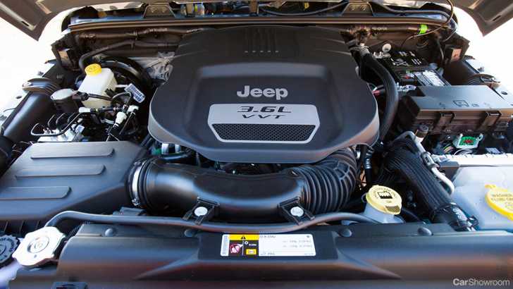 2014 JEEP WRANGLER UNLIMITED 4D SOFTTOP DRAGON 4X4
