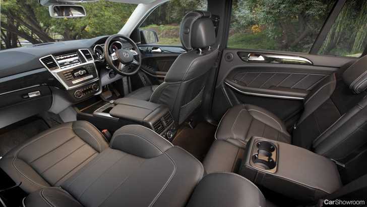 2013 MERCEDES-BENZ GL