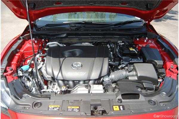 2013 MAZDA MAZDA6