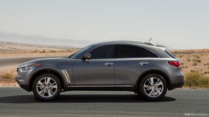 2012 INFINITI FX