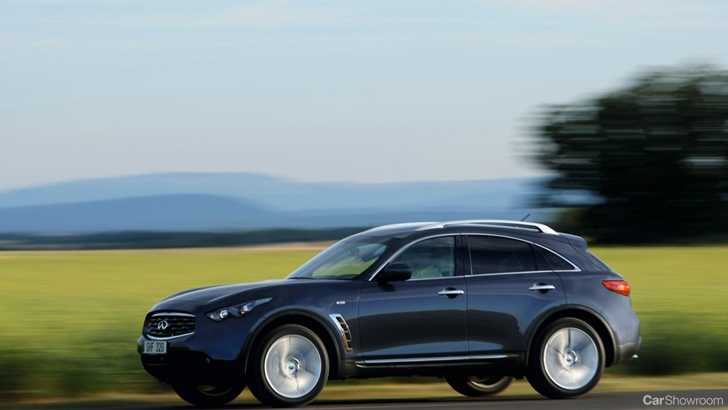 2012 INFINITI FX