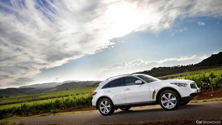 2012 INFINITI FX