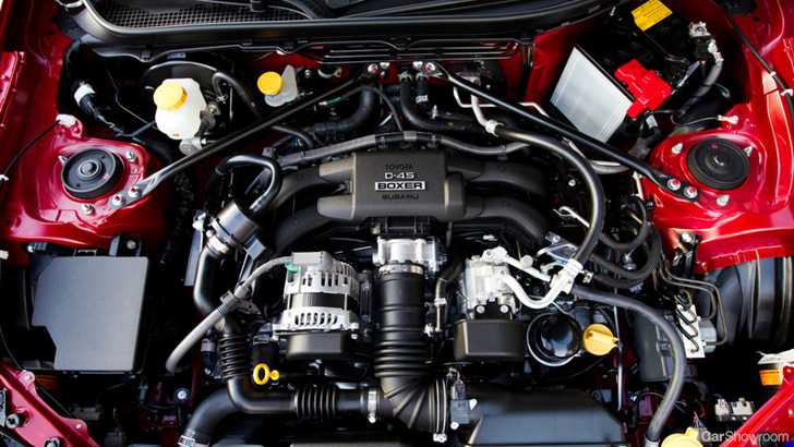 2012 TOYOTA 86