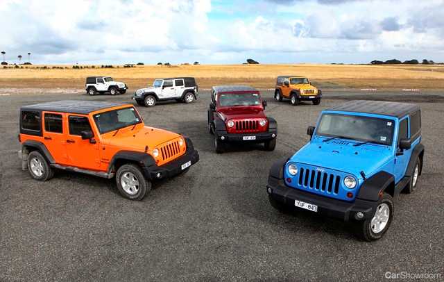 2012 JEEP WRANGLER