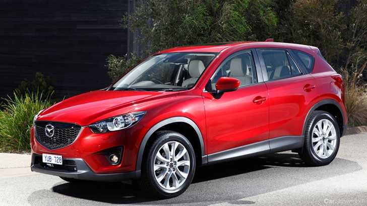 2012 MAZDA CX-5