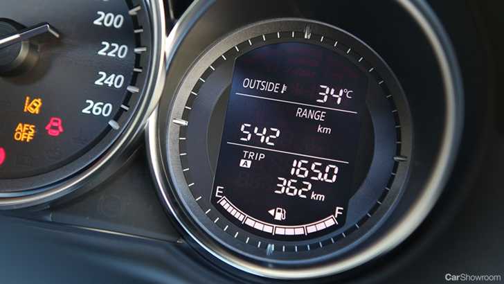 2012 MAZDA CX-5