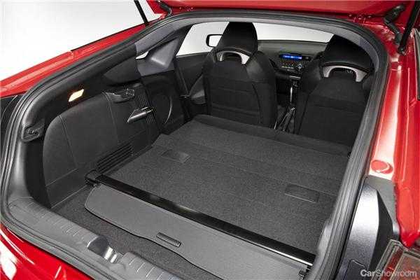 2012 HONDA CR-Z 2D COUPE LUXURY HYBRID