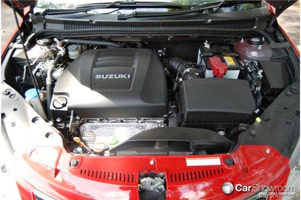 2010 SUZUKI KIZASHI 4D SEDAN SPORT AWD