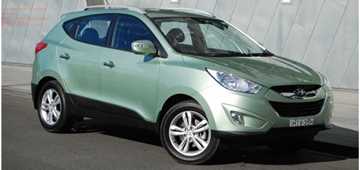 2010 HYUNDAI IX35 4D WAGON ELITE