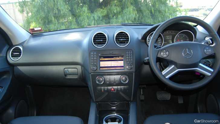 2010 MERCEDES-BENZ ML 350 CDI SPORTS 4X4