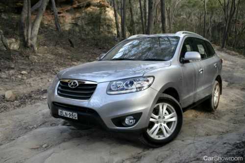 2010 HYUNDAI SANTA FE