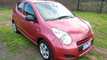 2009 SUZUKI ALTO GLX