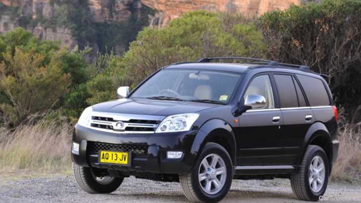 2009 GREAT WALL MOTORS