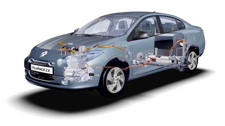 2011 RENAULT FLUENCE 4D SEDAN