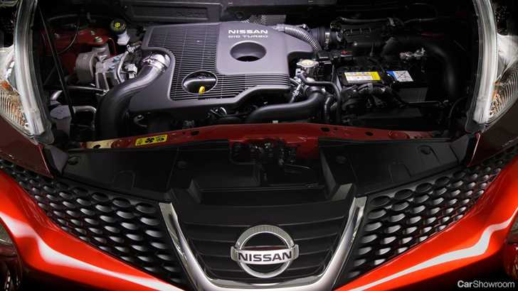 2014 NISSAN JUKE 4D WAGON Ti-S (AWD)