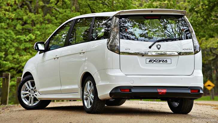 PROTON