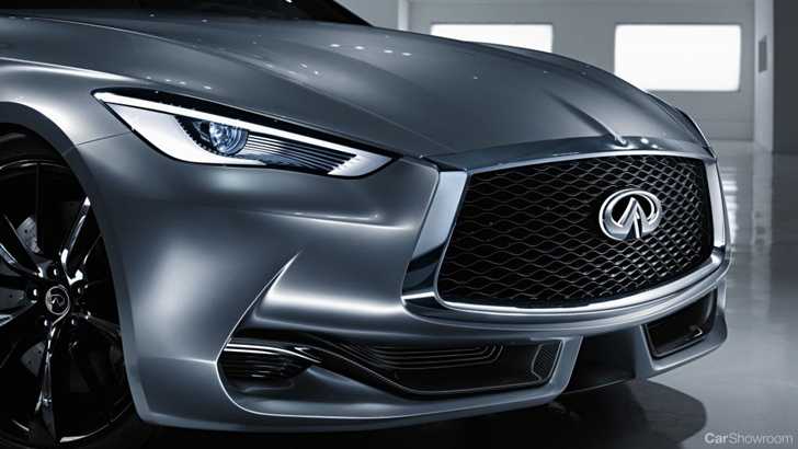 INFINITI