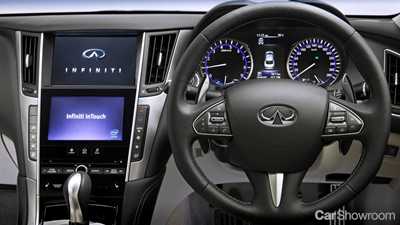 2015 INFINITI Q50 4D SEDAN 3.5 HYBRID S PREMIUM (AWD)