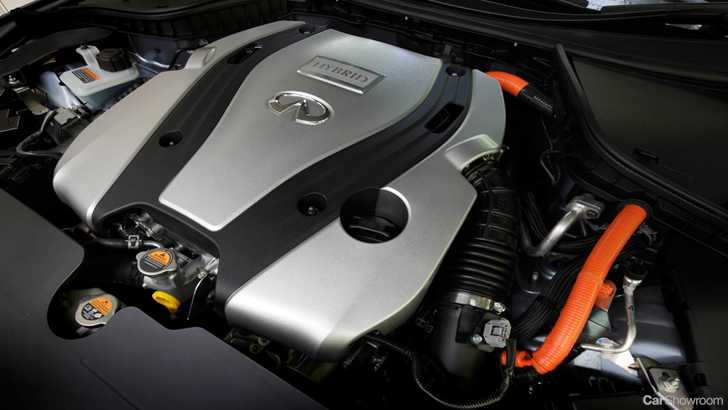 2015 INFINITI Q50 4D SEDAN 3.5 HYBRID S PREMIUM (AWD)