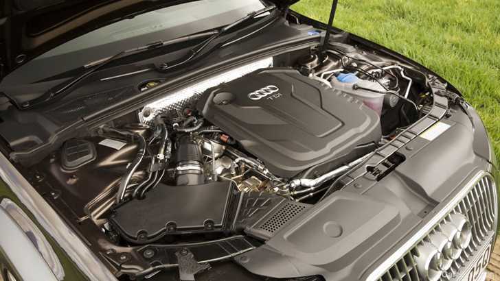 2015 AUDI A4 4D WAGON ALLROAD QUATTRO LE