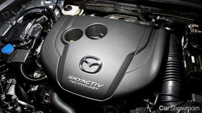 2015 MAZDA MAZDA6