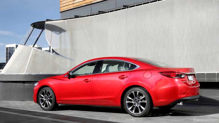 2015 MAZDA MAZDA6