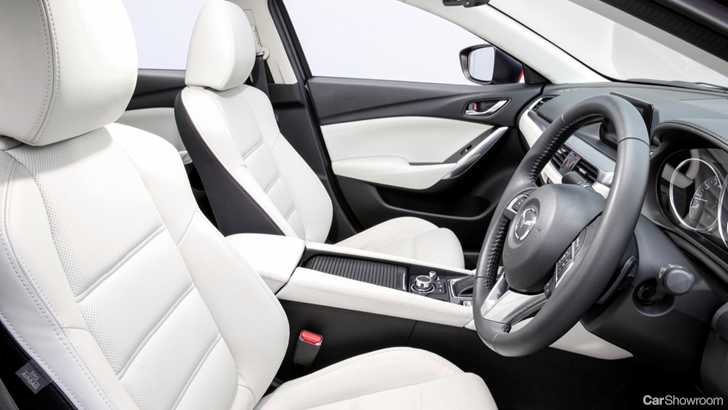 2015 MAZDA MAZDA6