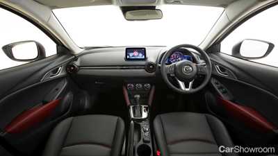 2015 MAZDA CX-3