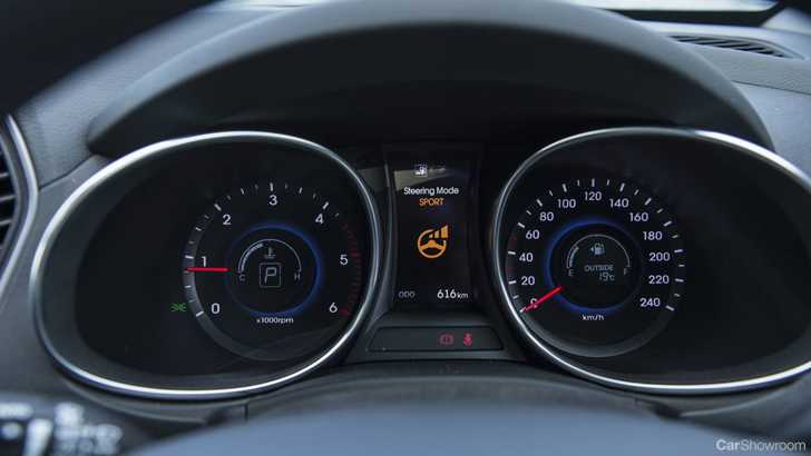 2015 HYUNDAI SANTA FE