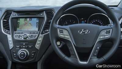 2015 HYUNDAI SANTA FE