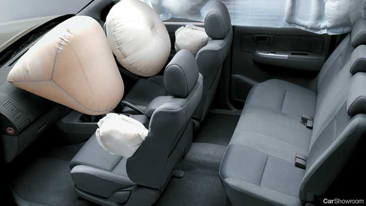 Takata Airbag Recall