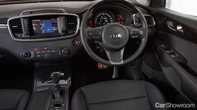 2015 KIA SORENTO
