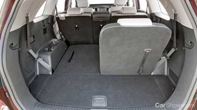 2015 KIA SORENTO