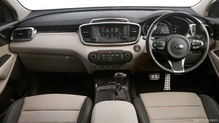 2015 KIA SORENTO