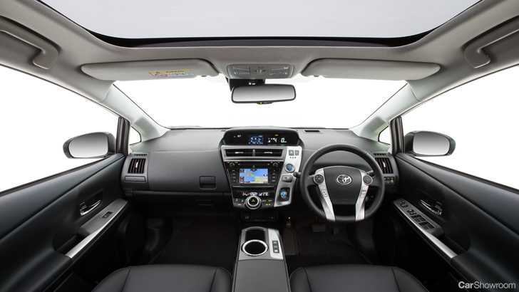 2015 TOYOTA PRIUS V
