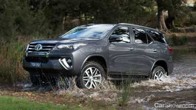 TOYOTA