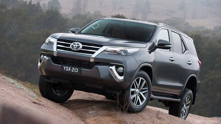TOYOTA