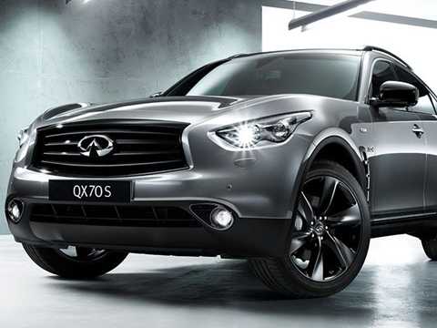 2015 INFINITI QX70