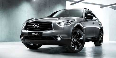 2015 INFINITI QX70