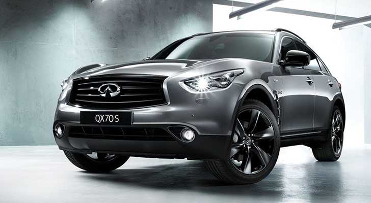 2015 INFINITI QX70
