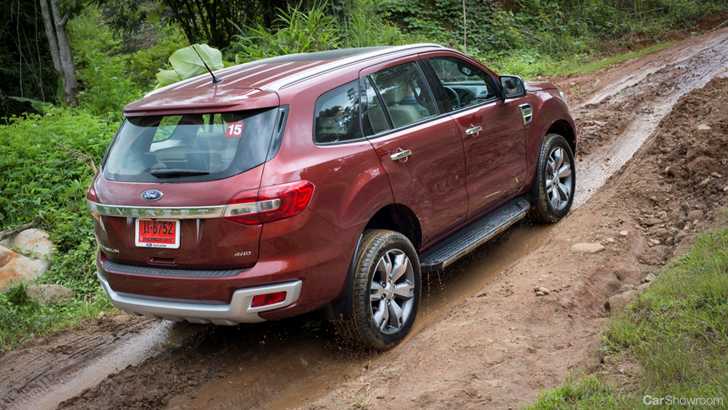 FORD EVEREST