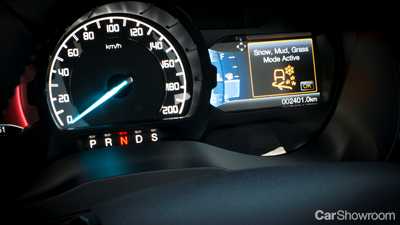 FORD EVEREST